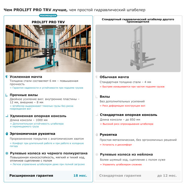 Ручной штабелер PROLIFT PRO TRV 2016