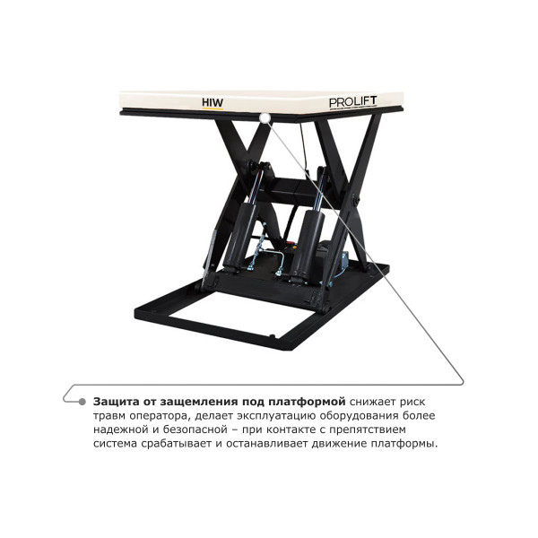 Подъемный стол PROLIFT M2 HIW4.OEU