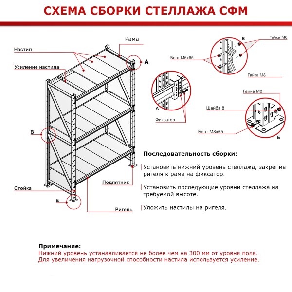 Стеллаж СФМ 2500х1250х600 (3 яруса с настилом) Zn