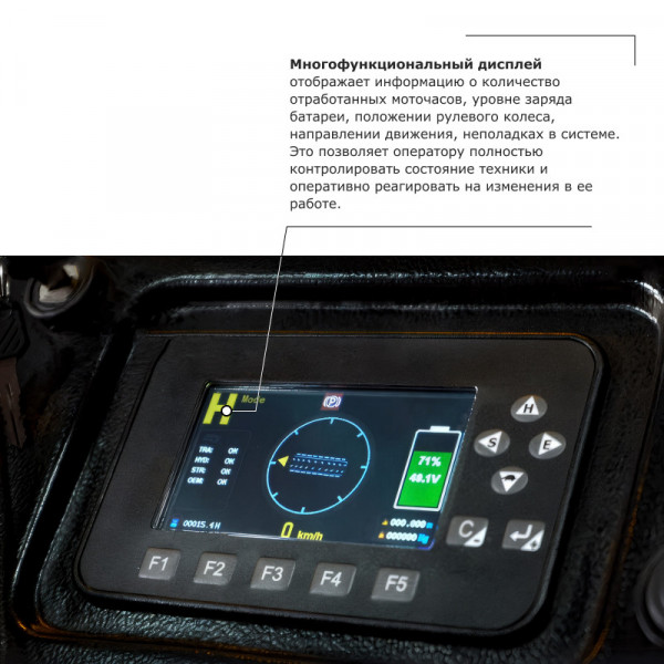 Ричтрак PROLIFT PRO RV 2080
