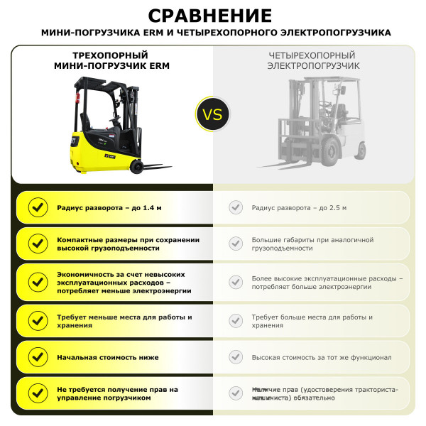 Электрический мини-погрузчик YETT ERM13 mini li-ion M350